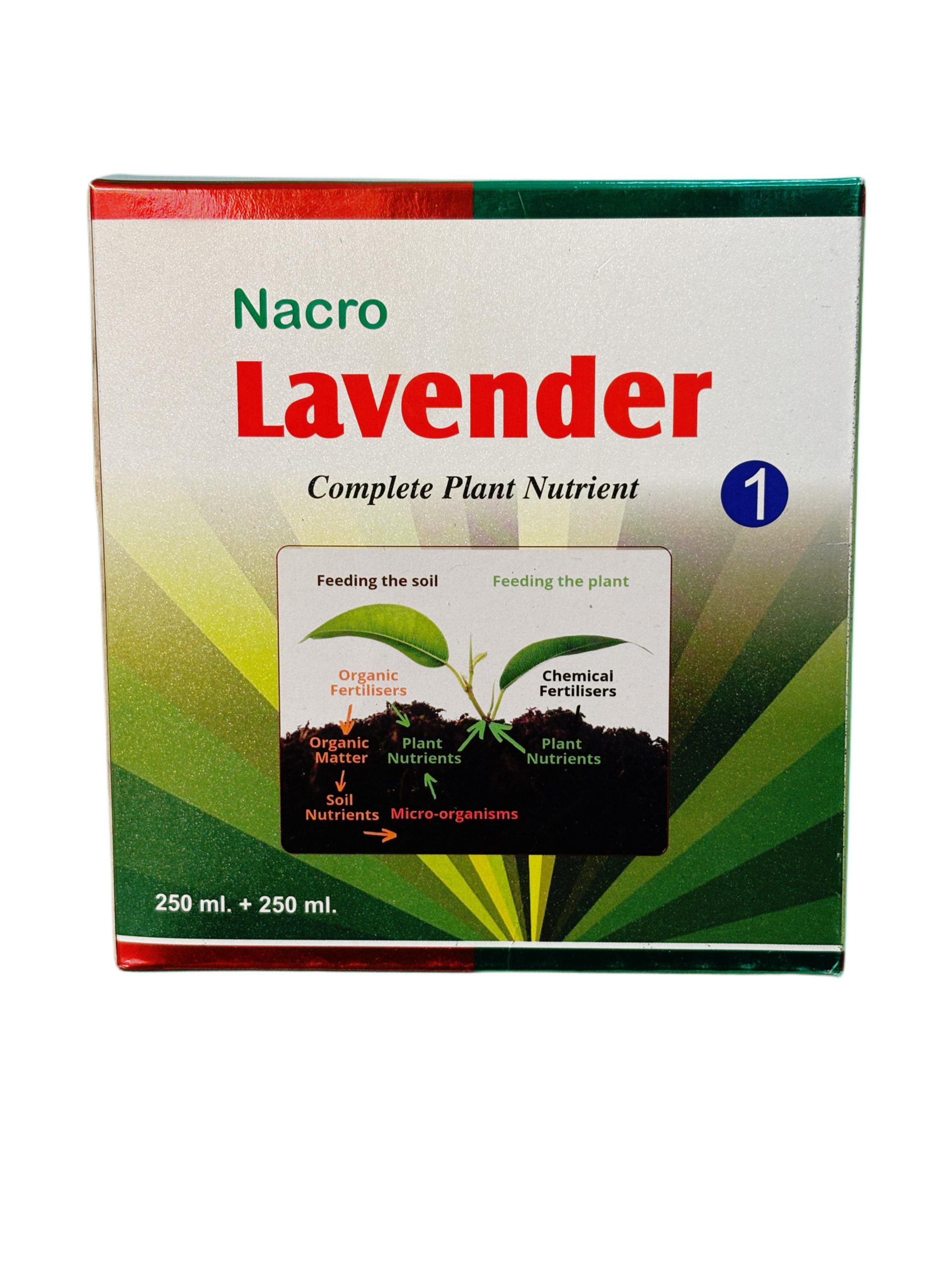 Nacro Lavender Kit (250ml+250ml)